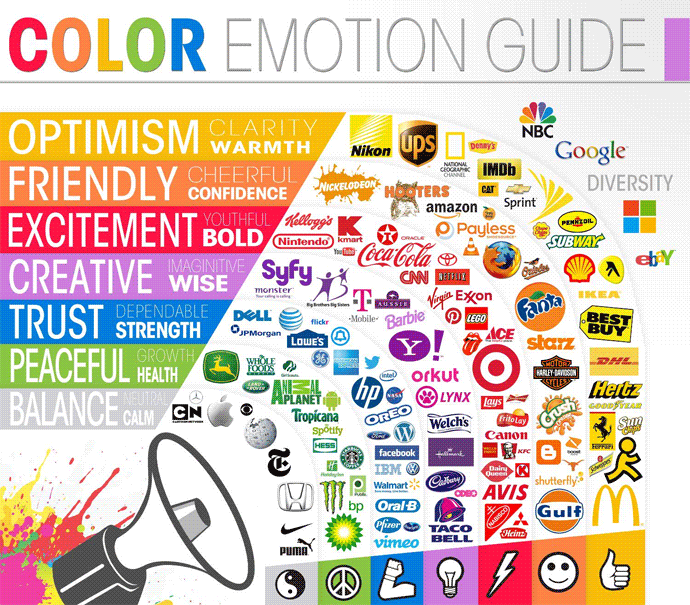 color emotion guide with different brand logos and colors