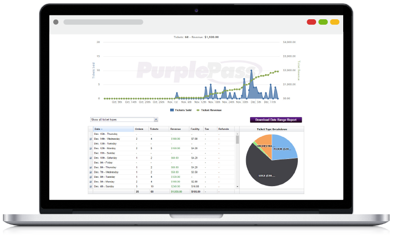 Purplepass live reporting and ticketing stats