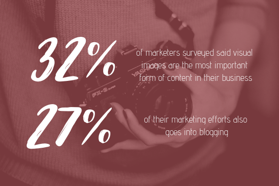 visual content marketing statistics