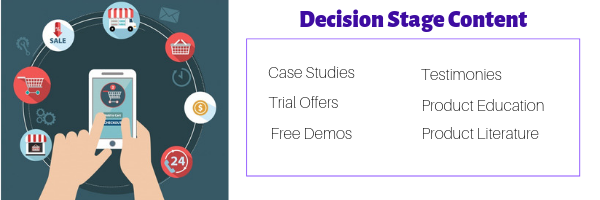 decision content stage with picture on the left side