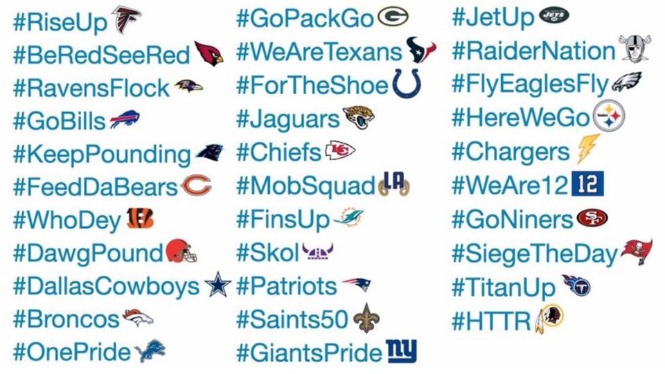 different hashtags emoji symbol