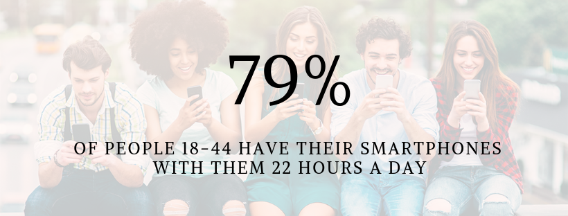 percentage of people have their smartphones