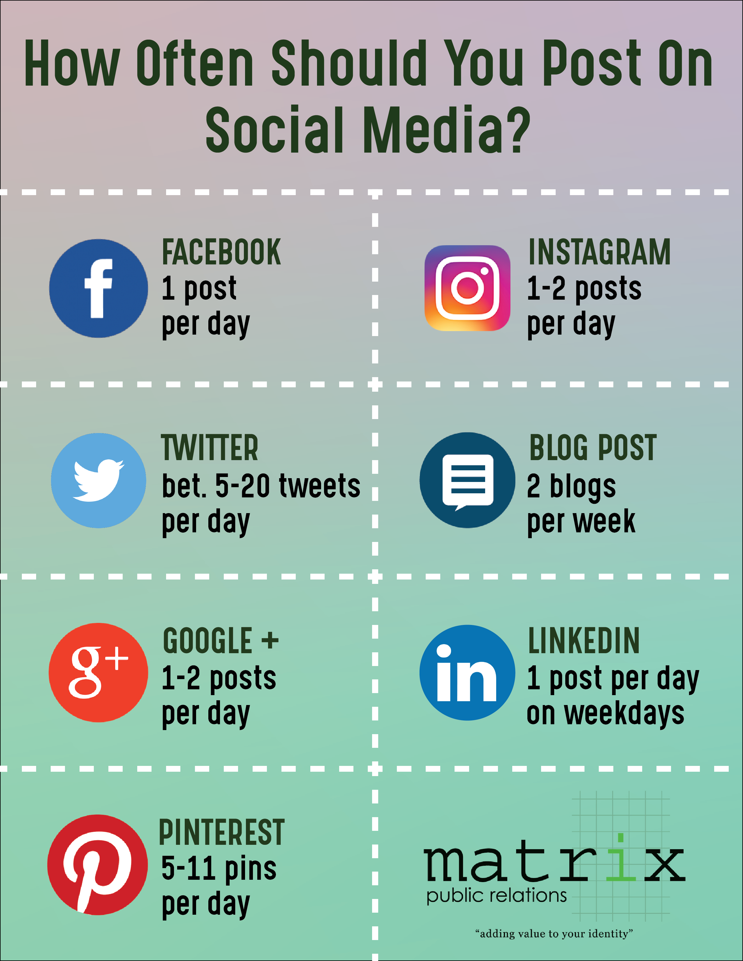 Inforgraphic of how often to post on social media