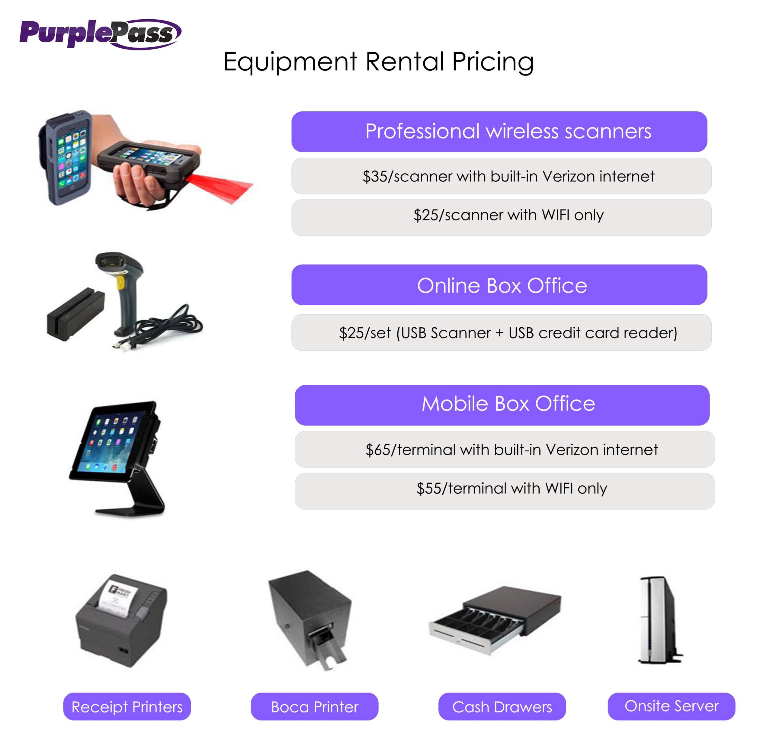 Purplepass equipment rental pricing