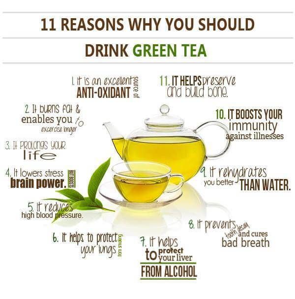 health benefits of green tea