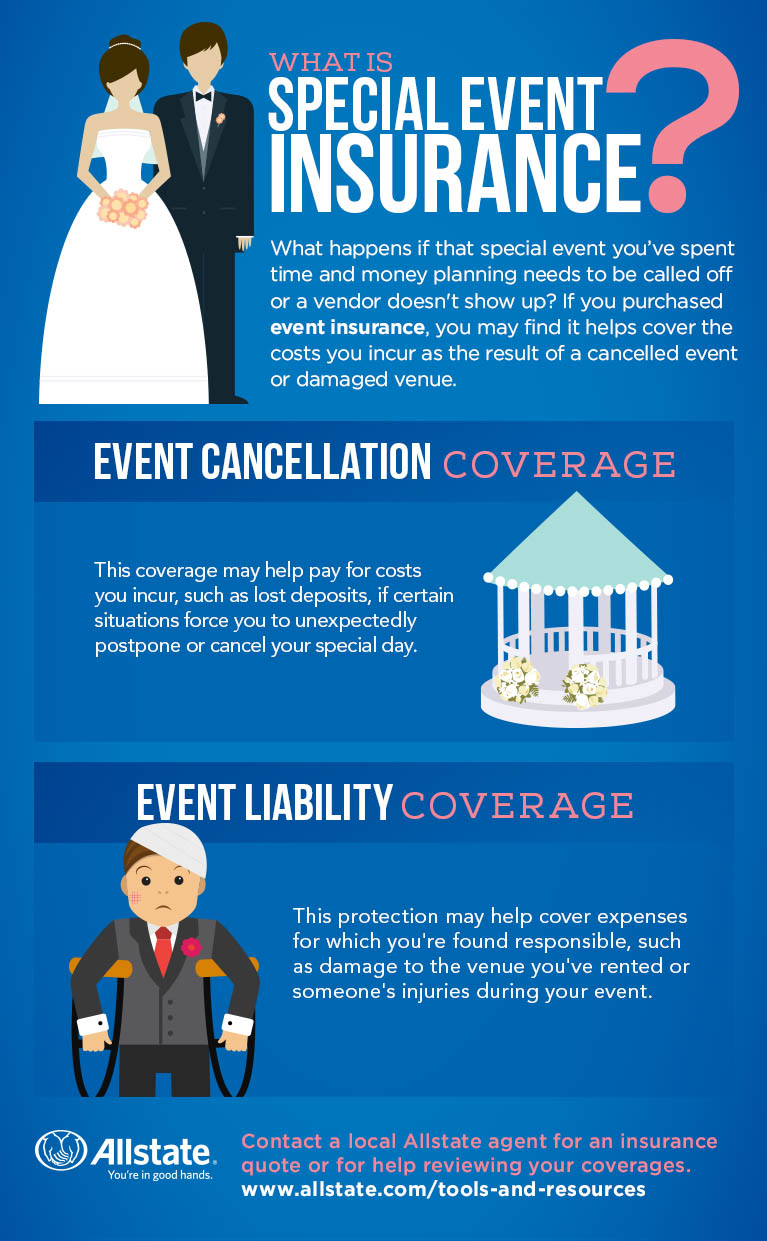 Insurance for event planners and organizers