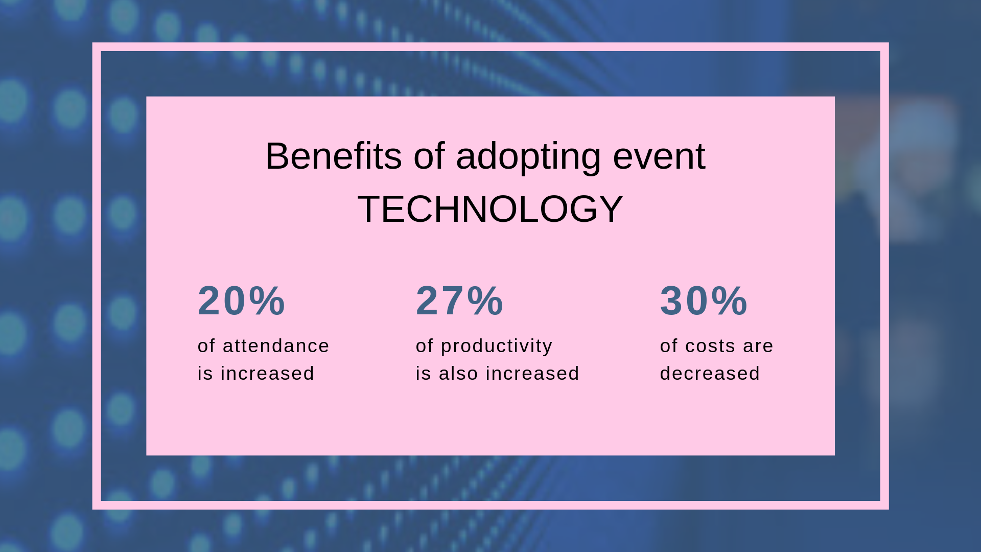 event technology stats