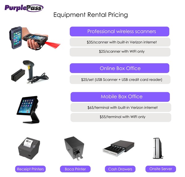 purplepass equipment rental pricing