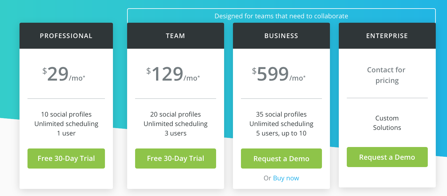 Hootsuite pricing