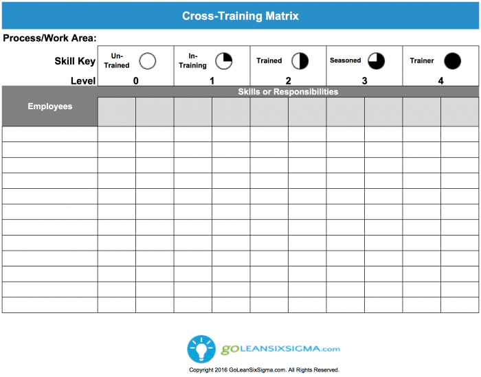 cross training metric 