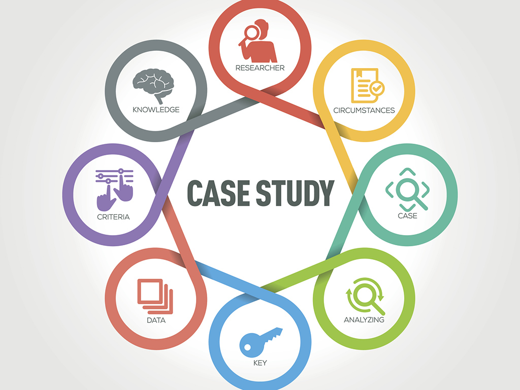 what is a case study in technology