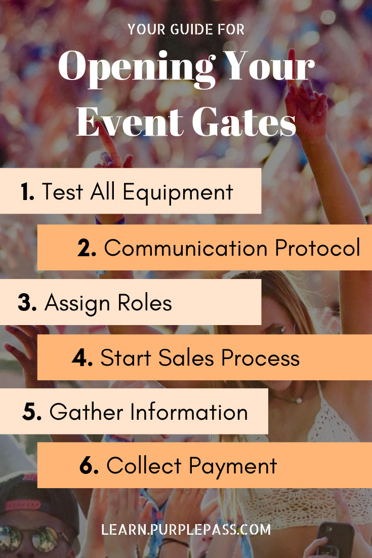 guide in opening your event gate