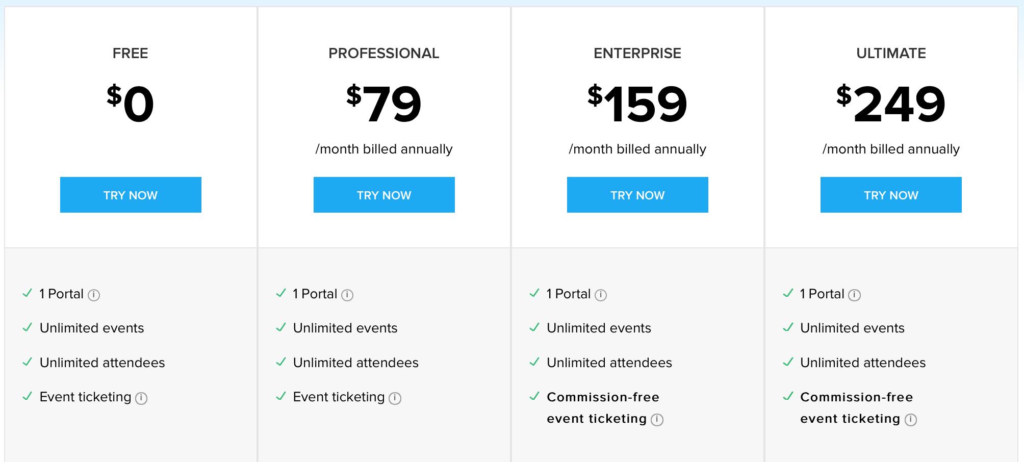 Zoho pricing plans