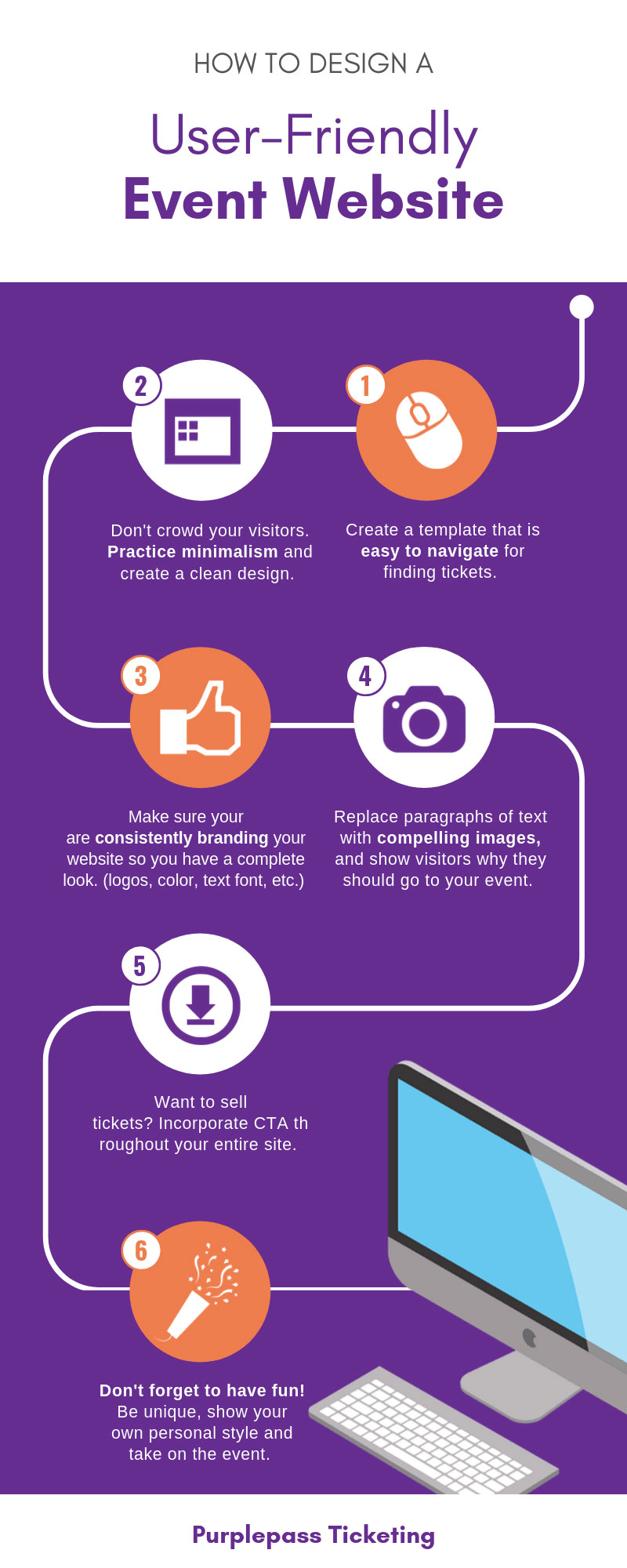 an infographic for a user-friendly event website