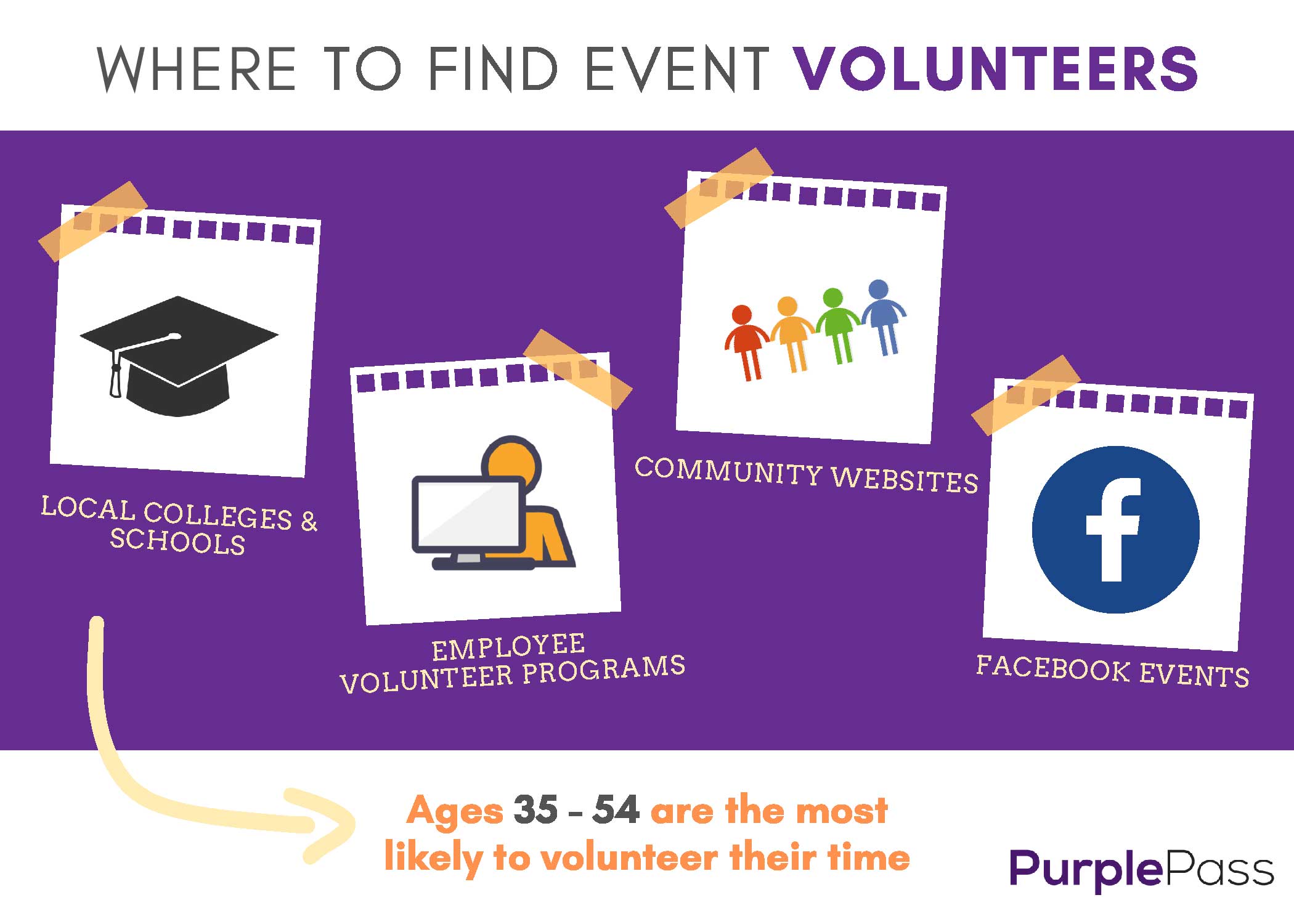 four different ways to find event volunteers by Purplepass