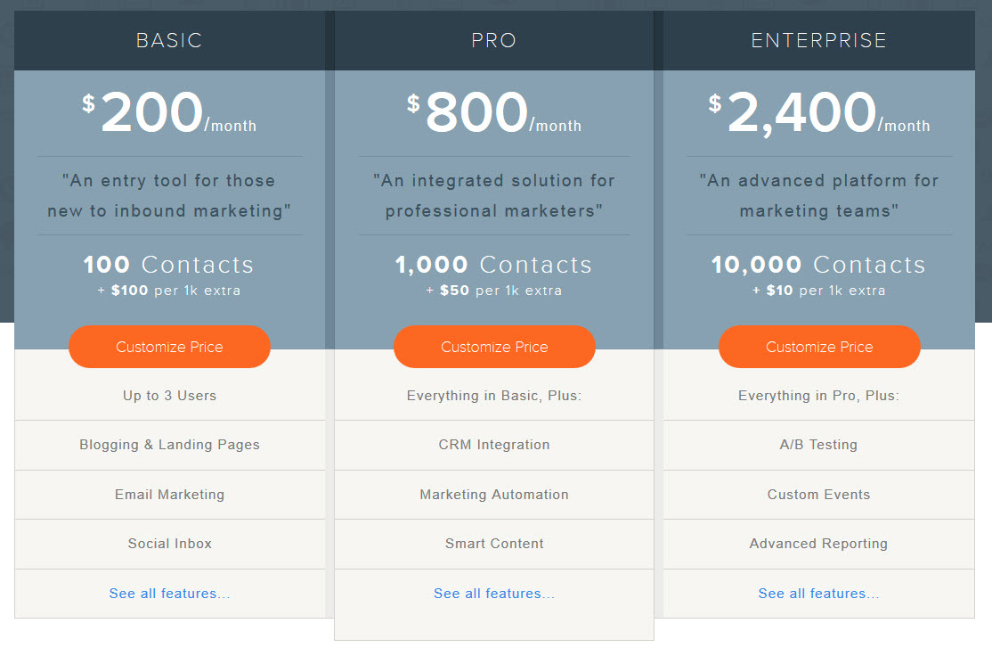 a sample of pricing levels