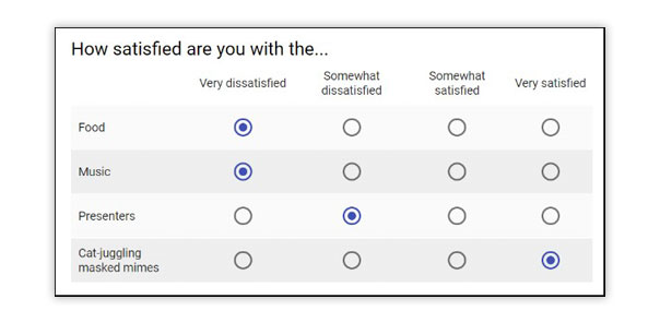 post event survey example