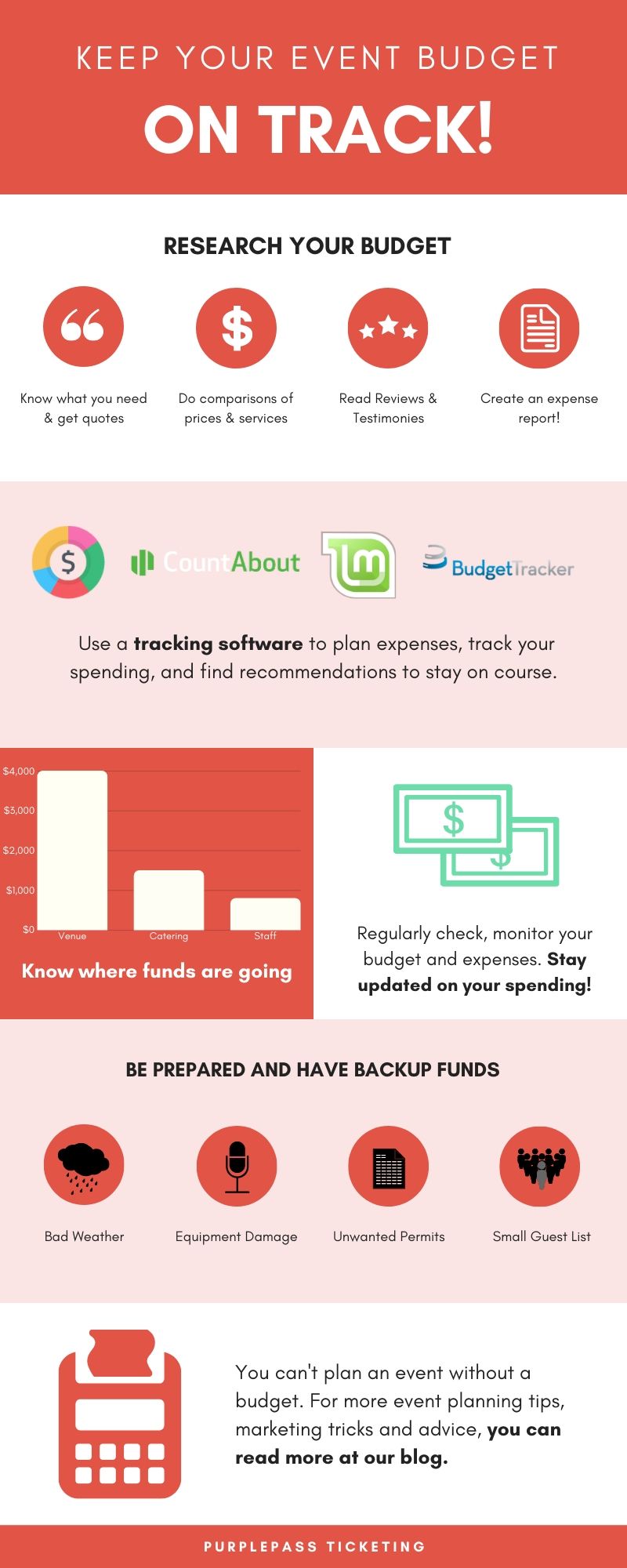 keep your event budget on track in red header and text and image icons below
