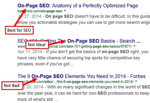 a sample SEO page title