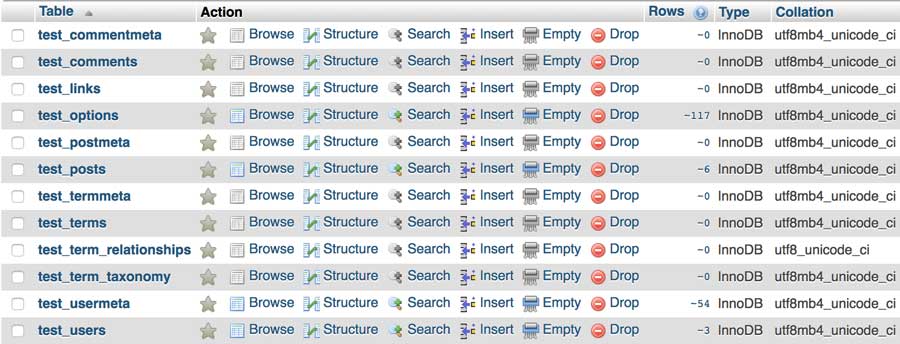 WordPress-database-tables