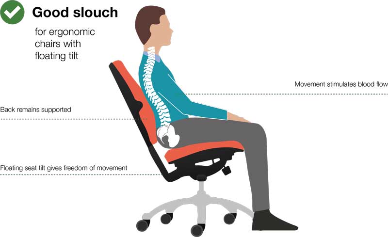 good slouch in a chair