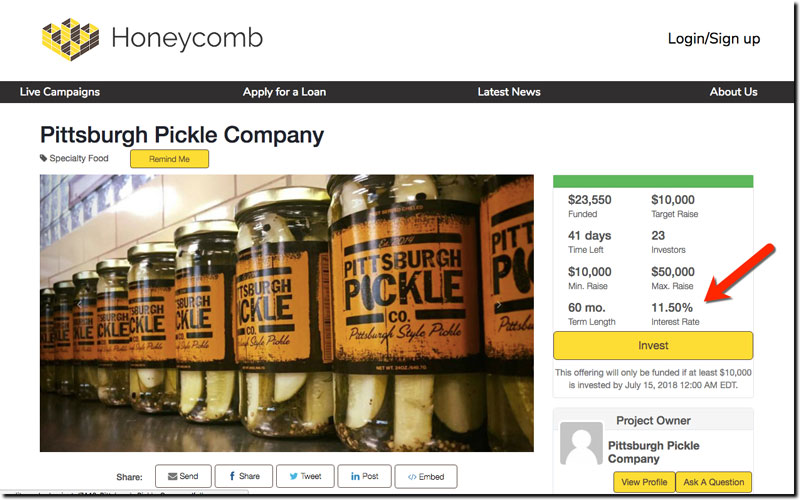 a line of bottled pickles from Pittsburgh Pickle Company and texts on the right side