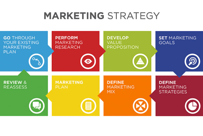 a list of marketing strategies in different colors and text above
