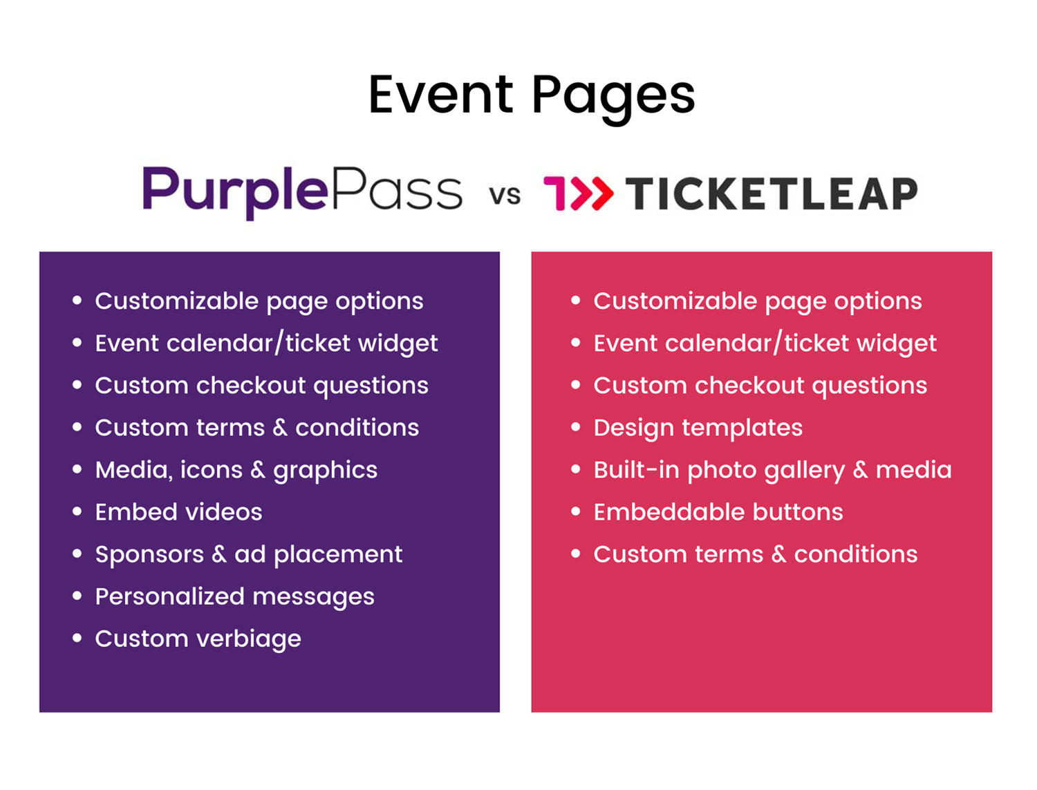 event-page-purplepass-vs-ticketleap