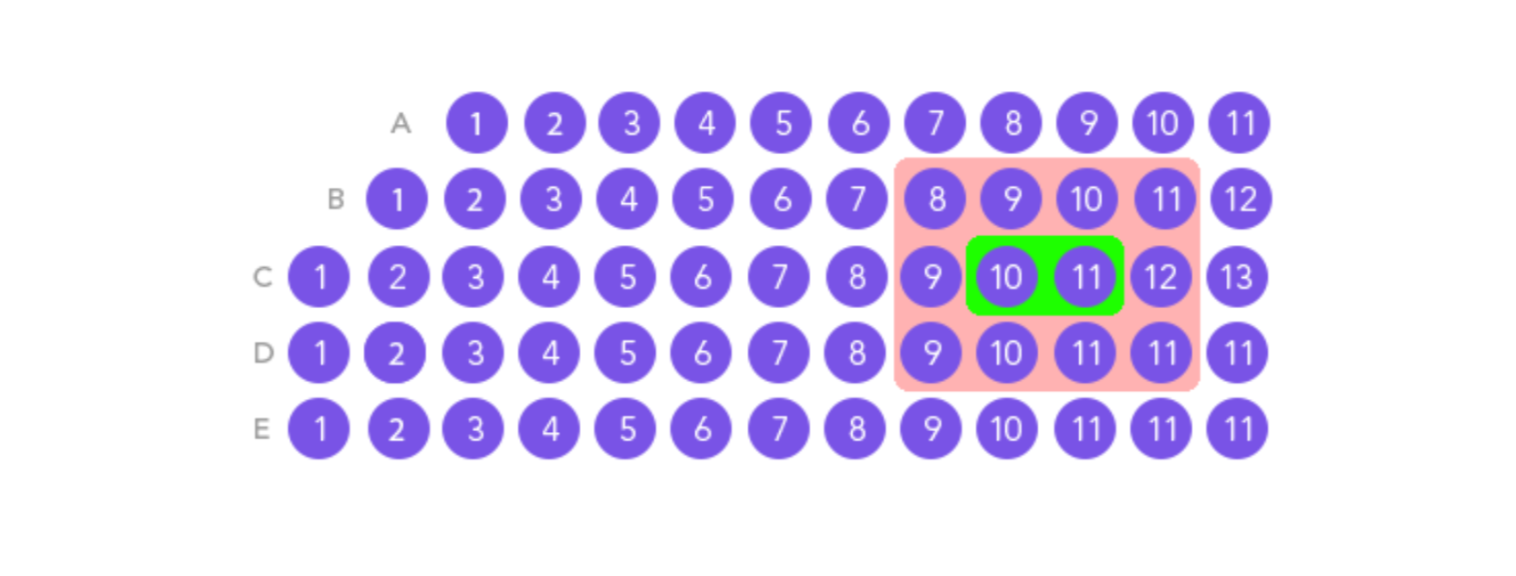 purple circles with numbers on them and green and red colors
