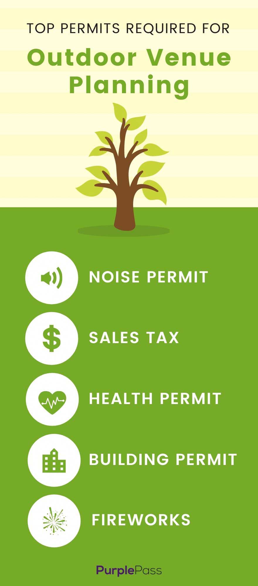 outdoor-venue-planning-permits-infographics