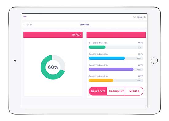 Purplepass mobile reporting