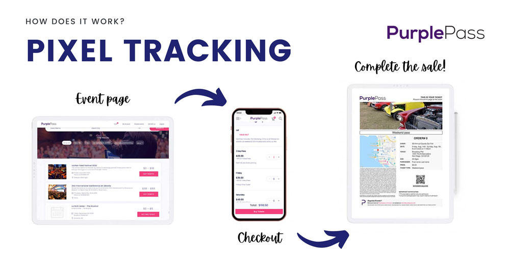 tracking-pixels-with-Purplepass-tool