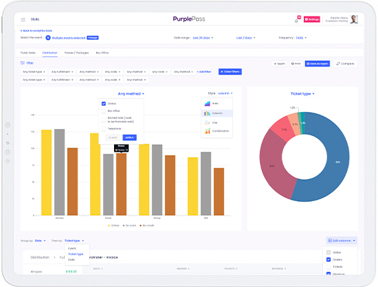 distribution-reports-Purplepass