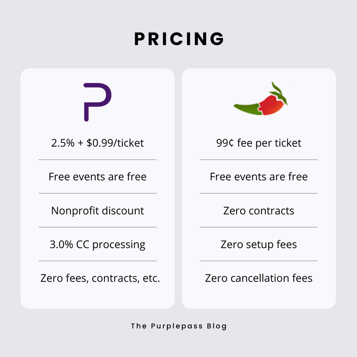 Pricing-1