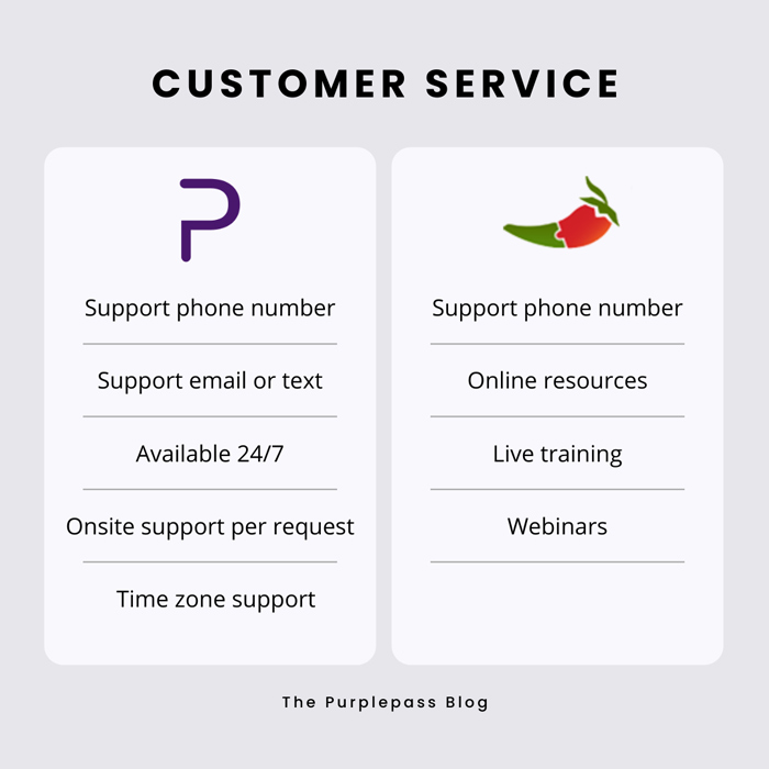 customer-service