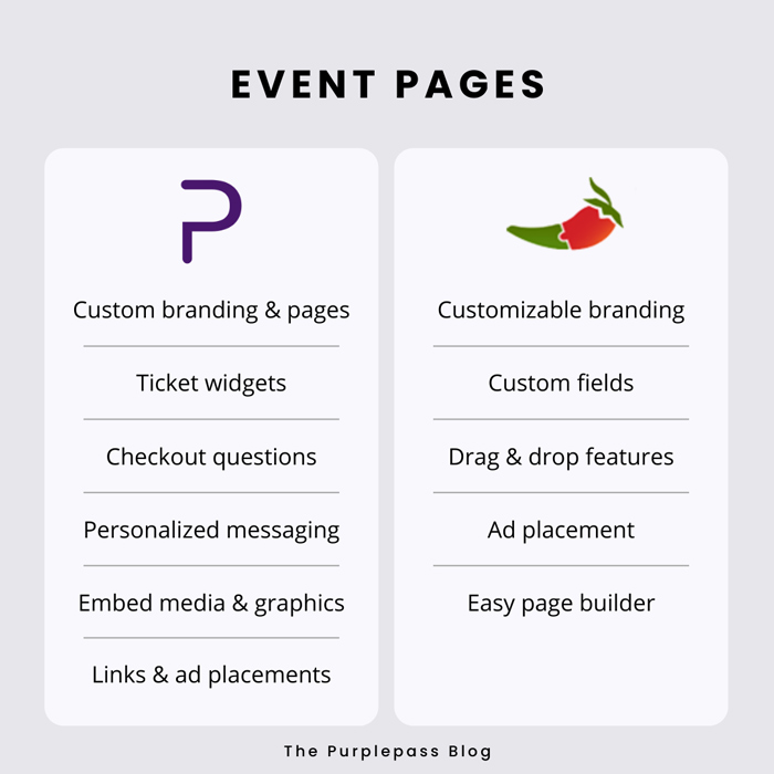 event-pages