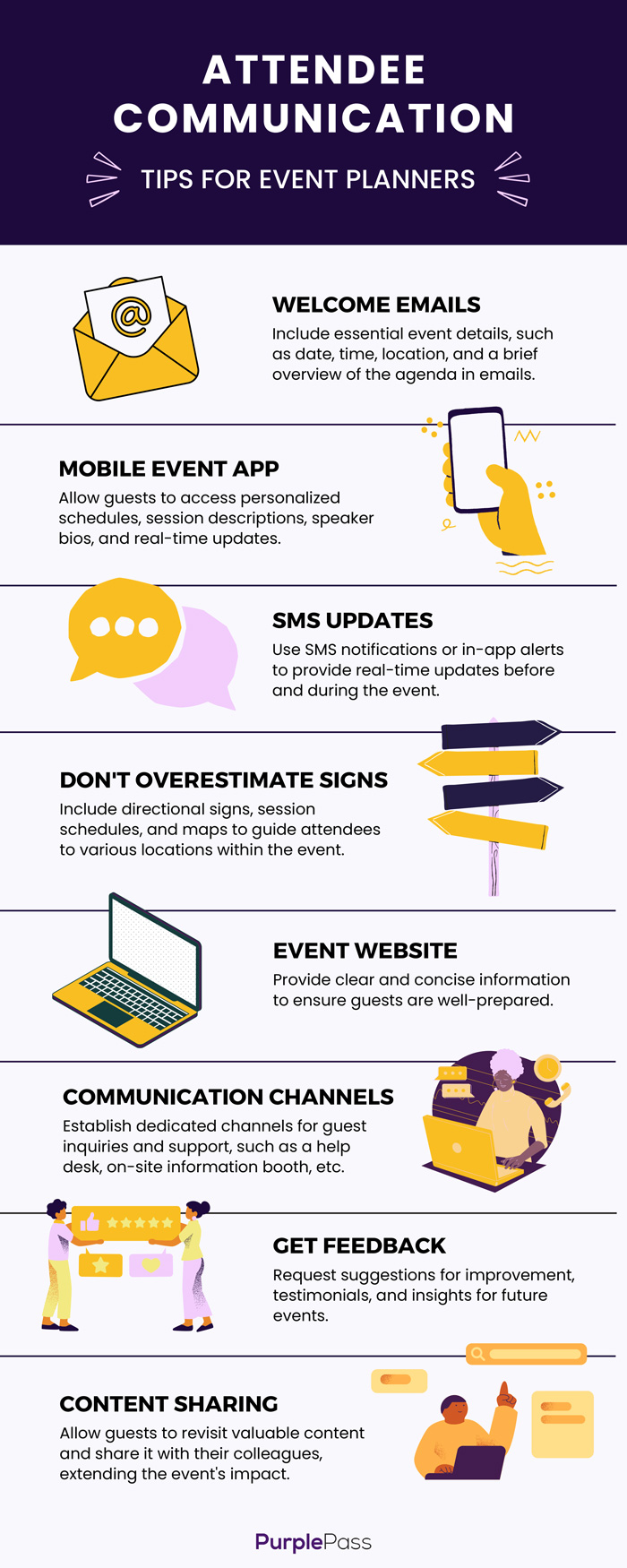 attendee-communication-inforgraphics