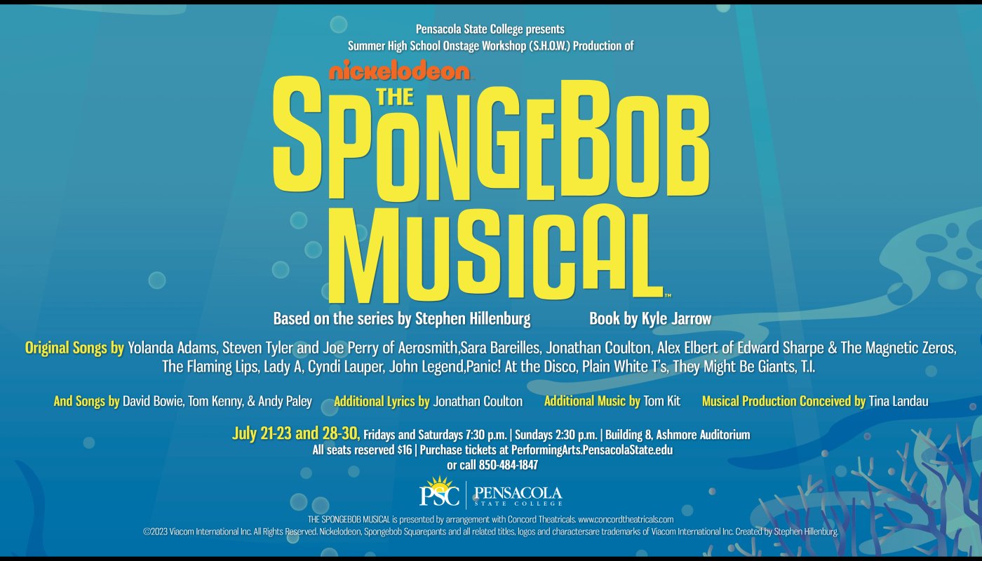 Spongebob Music Posters for Sale