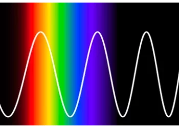 THE EDGE OF EXPLORATION: USING COSMIC LIGHT TO UNDERSTAND OUR UNIVERSE -NATURE OF LIGHT